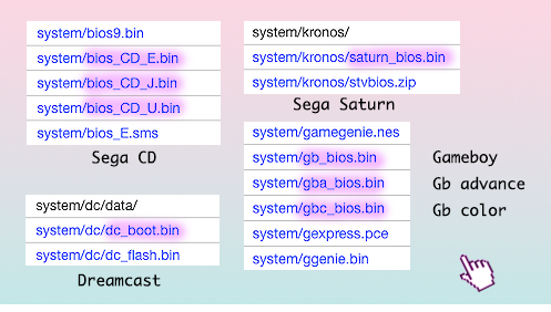 EMULATOR BIOS - Download PS2, PSX, NDS, Scph1001.bin, and GBA Bios For Free